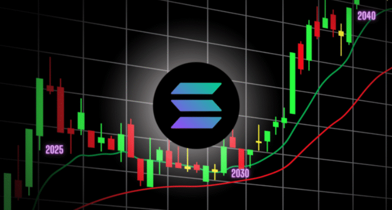 Solana Price USD Forecast: Will it Continue to Rise in 2025?