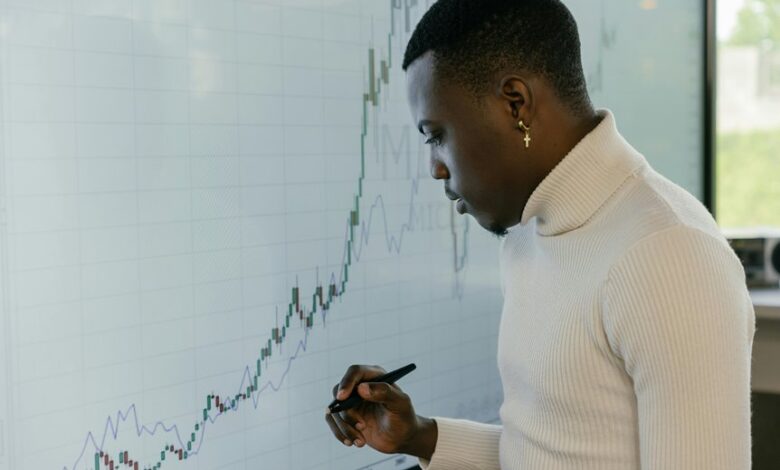 corporate market intelligence numbers