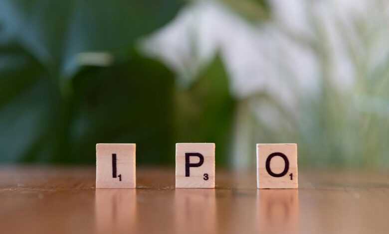 corporate risk indicator analysis