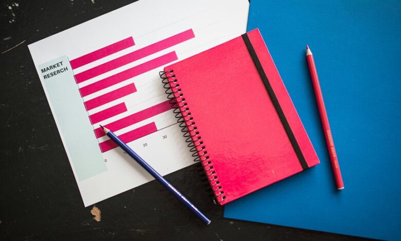 essential trend notes summary