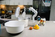 future metrics analysis report