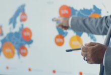 global market dynamics overview