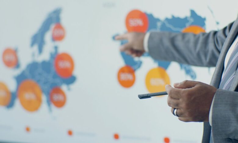 global market dynamics overview