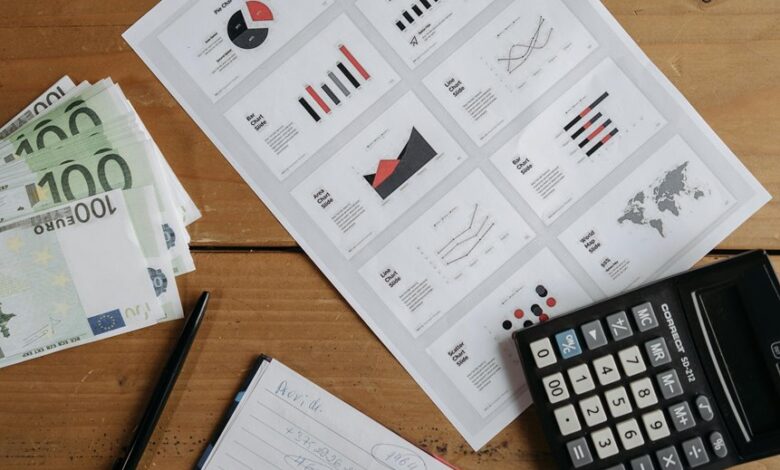 investment insights for identifiers