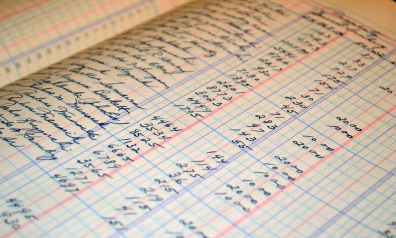 key information snapshot provided