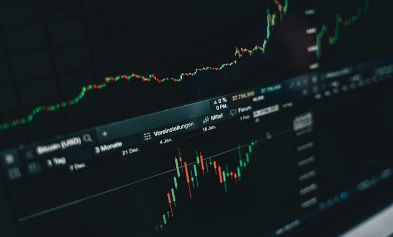 market trends analysis 2023