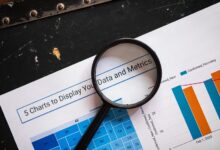 operational metrics for ids