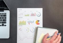 performance analysis of numbers