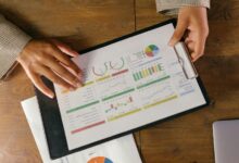 sectoral performance data analysis