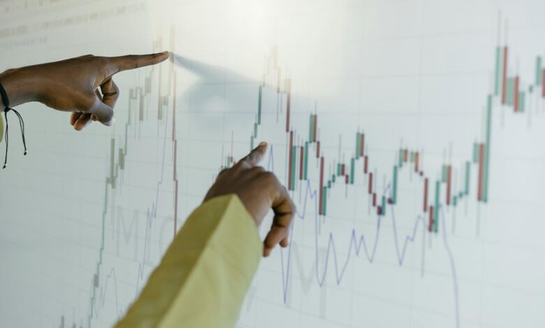 strategic indicators for analysis