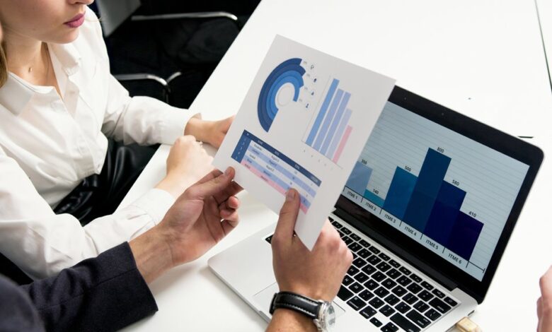 strategic investment opportunity signals