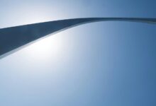 momentum gateway inspiring visionary horizons