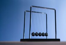 momentum gateway start inspiring success