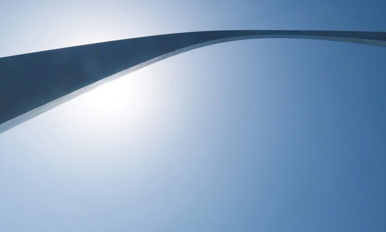 momentum gateway unlocks horizons