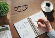 nova prism market potential unlock