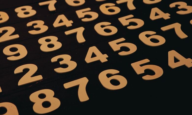 inspected number registry references 3516190940 3282033007 3318567399 3486448384 3452293410