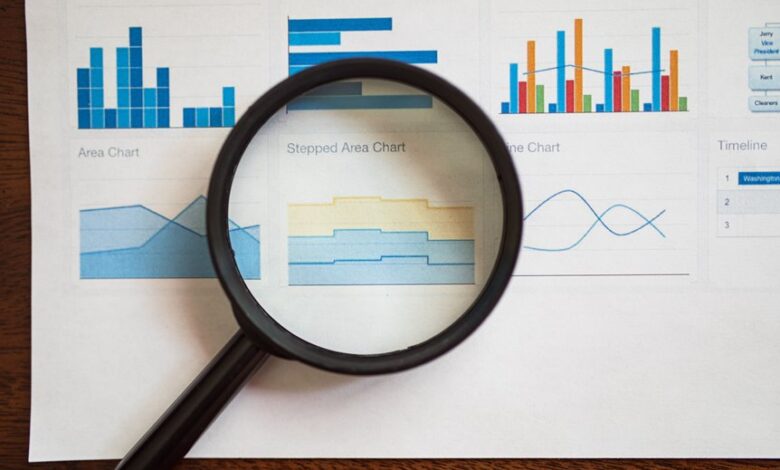 review multiple registry insights numbers
