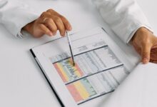 study registry verification reports identifiers